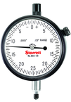 25-242JN/S DIAL INDICATOR - Sun Tool & Supply