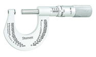 577XP OUTSIDE MICROMETER - Sun Tool & Supply