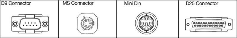 Acu-Rite 385210101 MS-D9 Differential Signal Interface Cable - Sun Tool & Supply