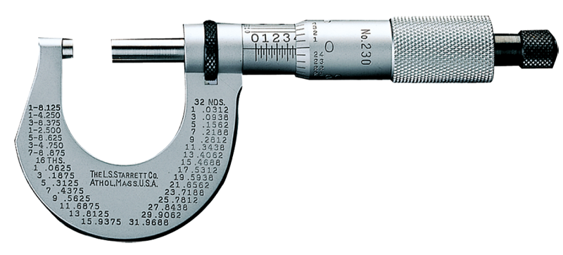 #T230XRL - 0 - 1'' Measuring Range - .001 Graduation - Ratchet Thimble - Carbide Face - Outside Micrometer - Sun Tool & Supply