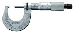 #T230XRL - 0 - 1'' Measuring Range - .0001 Graduation - Ratchet Thimble - Carbide Face - Outside Micrometer - Sun Tool & Supply