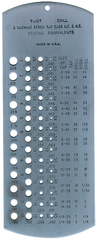 #52-480-015 - Number 61 to 80 - Drill Gage - Sun Tool & Supply