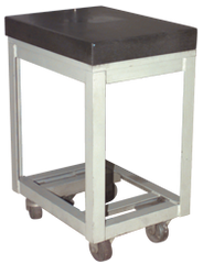 24 x 24" - Surface Plate Stand 0-Ledge with Leveling Screws - Sun Tool & Supply